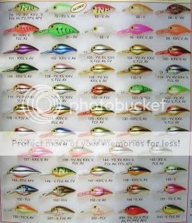 Storm wiggle wart color chart Clearance